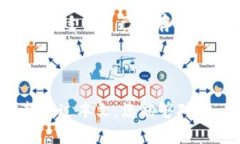 狗狗币能放TP Wallet吗？全面解析加密货币存储方