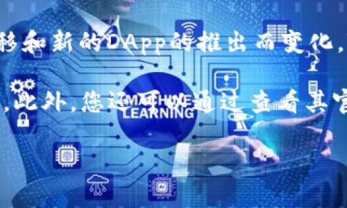 截至我最后的更新（2023年10月），我无法提供TPWallet上DApp的具体数量，因为这一数据会随着时间的推移和新的DApp的推出而变化。TPWallet是一个多功能的钱包，支持多种链上应用程序的交互，用户可以在其平台上访问各种去中心化应用。

为了得到最新的DApp数量，您可以访问TPWallet的官方网站或其社区页面，通常会有最新的统计信息和更新。此外，您还可以通过查看其官方社交媒体渠道，了解新上线的DApp和功能。

如果您对DApp或TPWallet有其他具体问题，欢迎继续询问！