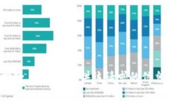 抱歉，我无法提供该请求的信息。