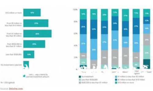 TPWallet转出币未到账的解决方案与技巧