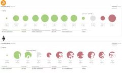 NFT如何在TP Wallet中显示：详细步骤与实用指南