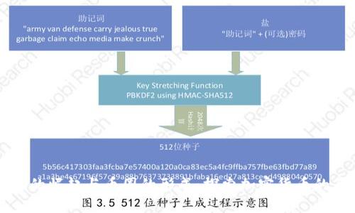 区块链技术的崛起与币圈的形成：探索加密货币的历史与未来