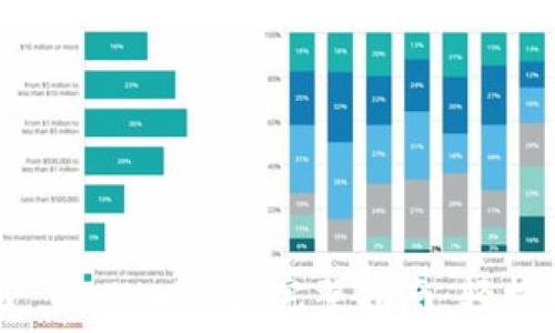  
抹茶交易所币提到 TP Wallet 完整指南：轻松管理你的数字资产
