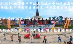 瑞拉币是区块链吗？揭开数字货币背后的真相瑞