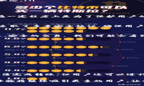   TPWallet转账时是否需要联网？揭秘数字资产转账的背后 / 

 guanjianci TPWallet, 转账, 数字资产, 网络连接, 区块链 /guanjianci 

TPWallet是什么？
在谈及TPWallet的转账功能之前，首先我们得了解一下TPWallet是什么。TPWallet是一款专为数字货币爱好者设计的钱包软件，用户通过它可以便捷地存储、转账甚至交易各类数字资产。随着区块链技术的不断发展和普及，TPWallet逐渐成为用户管理数字资产的重要工具之一。它不仅支持多种数字货币的存储和管理，还提供了安全的环境，确保用户的资产安全。

转账的基本概念
在电子货币的世界里，转账是指用户将资产从一个地址转移到另一个地址的过程。这一过程涉及多个环节，包括验证用户身份、查询交易记录以及将转账请求提交到区块链网络。这些环节之间的连接给了我们一个关键问题的答案：在转账过程中，我们是否需要持续联网？

转账时的网络连接要求
从技术上讲，TPWallet在进行转账时确实要求用户处于联网状态。为什么呢？原因如下：
ul
  listrong确认交易信息：/strong转账涉及到大量的交易数据，当用户发起转账时，TPWallet需要连接网络以确认接收地址的有效性以及用户账户的余额。/li
  listrong与区块链互动：/strong转账的实质是对区块链的操作。在大多数情况下，转账会通过区块链才能完成，这就需要与区块链网络持续互动，以便实时更新交易状态。/li
  listrong防止双重消费：/strong网络的连接与区块链是相互依赖的，通过网络的实时接入，可以有效防止用户进行双重消费的行为。/li
/ul

无网络情况下的处理方式
如果在转账的过程中你发现没有网络连接，那么该怎么办呢？TPWallet也考虑到了这点，用户在没有网络时，系统会提示你连接到互联网才能进行转账操作。这个过程在一定程度上是为了保护用户的资产防范未授权的转账。另外，虽然在离线状态下无法执行转账，但你仍然可以查看账户余额、历史交易记录等信息。

转账过程中的网络安全性
随着技术的不断进步，网络安全问题逐渐成为人们关注的焦点。我们在选择任何一个数字钱包时，都应该考虑它的安全性。TPWallet在安全性方面也颇具优势。首先，它采取了多重安全协议，确保用户的私钥和资产不被外界获取。此外，尽管TPWallet需要联网进行转账，但它也支持遍布全球的高级加密技术，保护用户信息和交易数据的安全。

数字资产转账的未来发展趋势
数字资产的转账市场正在迅速发展，越来越多的用户开始关注这一领域。在未来，随着区块链技术的进一步普及，转账过程中的用户体验也会不断改善，有望实现更快速、安全的交易。 我们可能会看到一些新兴技术的应用，例如去中心化网络（如区块链2.0）、无服务器计算等，这些都将推动数字资产转账的发展。

如何确保安全的转账体验
在使用TPWallet进行转账时，用户还应该具备一些关键的安全意识。以下几点建议可以帮助用户提升转账安全性：
ul
  listrong确保使用最新版本：/strong保持TPWallet更新至最新版本可以有效防御各种已知的安全漏洞。/li
  listrong使用强密码：/strong设定一个复杂度较高的密码，并定期更换，这样可以使你的账户相对安全。/li
  listrong启用双重身份验证：/strong尽可能开启双重身份验证，这将为您的账户提供额外一层保障。/li
  listrong定期备份钱包：/strong务必备份钱包信息，以防数据丢失的风险。/li
/ul

总结
总的来说，TPWallet在进行转账操作时确实需要联网，这是因为转账的过程涉及到区块链网络的实时交互，能够确保交易的安全和有效性。虽然在没有网络的情况下无法完成转账，但用户还可以进行其他操作，比如查询历史，保障数字资产的管理经验。此外，随着区块链技术的不断改进以及数字资产的逐渐普及，相信未来的转账体验将更加安全、高效。

在这个数字化迅速发展的时代，用户不仅要善用工具，也要增强对数字资产管理的认识和理解。TPWallet作为一款深受用户喜爱的数字资产钱包，其安全、便捷的转账体验将继续吸引更多的用户，让我们一起期待这项技术的未来吧！