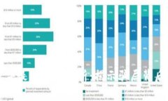 淮北区块链诈骗案件最新情况解析：揭示骗局背
