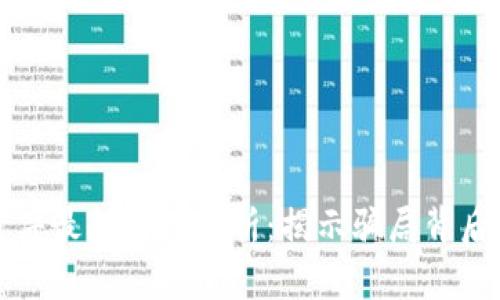 淮北区块链诈骗案件最新情况解析：揭示骗局背后的真相与防范技巧