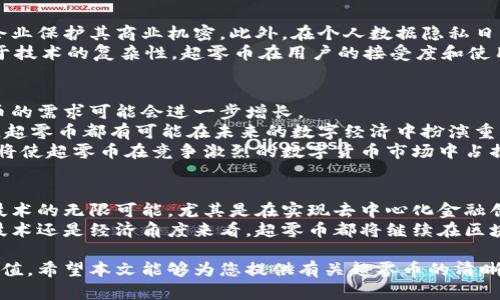 区块链技术的前景：超零币的探索之旅

区块链, 超零币, 数字货币, 去中心化, 加密货币/guanjianci

引言：数字经济的新篇章
随着数字经济的发展，区块链技术以其去中心化和透明性的特点引起了广泛的关注。在这一背景下，各种数字货币如雨后春笋般涌现，其中超零币（Zerocoin）以其独特的隐私保护功能备受瞩目。然而，什么是超零币？它与区块链之间的关系又如何？让我们一起深入探索这个引人入胜的主题。

超零币的概念及其特点
超零币，源自于Zerocoin协议，是一种旨在提高交易隐私性的加密货币。与比特币等传统数字货币不同，超零币加入了更为先进的隐私技术，使得交易双方的身份信息和交易记录得以隐藏，从而实现高度的匿名性。
首先，超零币采用了