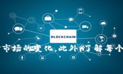 对于“tpwallet怎么换主网地址”的详细讲解：