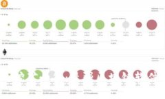 新时代的挖矿必备：最强区块链软件APP推荐