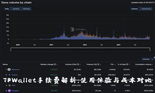 TPWallet手续费解析：使用体验与成本对比