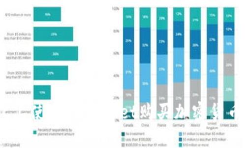 如何在BSC上使用TPWallet购买加密货币：完整指南
