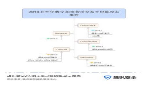 晨会区块链最新消息：把握2023年区块链趋势与热点