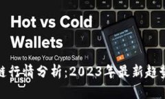 比特币区块链行情分析：2023年最新趋势与投资机