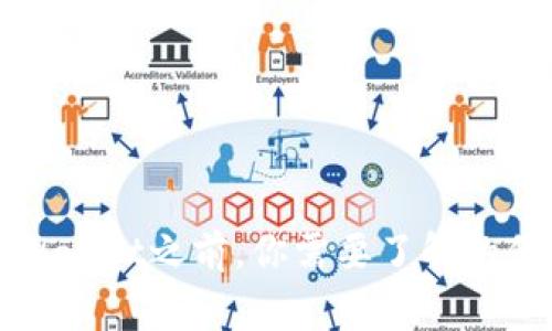 卸载TPWallet之前，你需要了解的保存事项