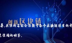 农民区块链产出的币通常被称为“农币”或“农