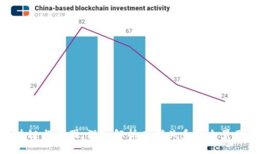 区块链与币圈：深入解析二者关系的全景图鉴