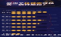 区块链时代的财富新宠：探索POK虚拟币的未来与