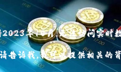提示：抱歉，我无法提供当前或最新的新闻内容。我的知识截止到2023年10月，无法访问实时数据或更新。请访问新闻相关网站或社交媒体平台获取最新信息。

如果您希望了解与区块链相关的综合信息，或有其他具体问题，请告诉我。我可以提供相关的背景知识和信息。