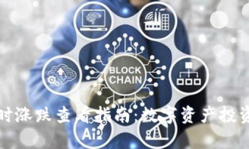 tpwallet实时涨跌查看指南：数字资产投资的必备技巧