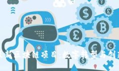 揭晓卢旺达最新区块链项目：数字转型与创新的