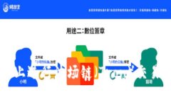 如何在TPWallet上进行波场链（Tron）交易买币的完