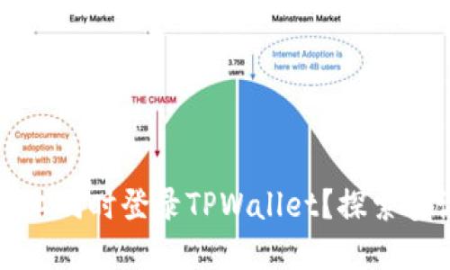 如何在两个手机上同时登录TPWallet？探索多设备使用的技巧