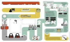 最新区块链系统开发方案有哪些？探索前沿技术