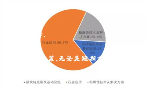   如何通过TPWallet观察他人的地址动态？ / 

 guanjianci TPWallet, 区块链, 地址观察, 加密货币, 交易动态 /guanjianci 

引言
在加密货币的世界中，透明性是一个重要的特点。用户可以通过区块链技术查看交易记录和钱包地址的动态。TPWallet作为一种热门的数字钱包，不仅便于用户管理自己的资产，还能帮助他们观察他人的地址。无论是为了了解市场动态，还是为了追踪某些重要账户的交易活动，这项功能都显得尤为重要。

TPWallet简介
TPWallet是一个集成了多种区块链资产管理功能的钱包。它支持多种加密货币，包括但不限于比特币、以太坊和其他主流代币。TPWallet提供用户友好的界面，以及强大的功能如私钥管理、地址生成和资产交换等。用户可以轻松地在钱包中查看自己的资产，也能够迅速访问到他人地址的相关信息。

观察他人地址的必要性
在投资和交易的过程中，了解他人的交易动态是非常重要的。这不仅可以帮助用户判断市场的趋势，还能够让他们做出更加明智的投资决策。通过观察他人的地址，用户可以了解到不同币种的大户资金流入流出情况，这对于短线交易者或长期投资者来说，都提供了极大的参考价值。

如何在TPWallet上观察别人的地址
TPWallet提供了一种便捷的方式来观察其他用户的地址，以下是详细步骤：

h4步骤一：打开TPWallet/h4
首先，确保你已经在你的设备上安装了TPWallet。如果还未安装，可以前往官网或应用商店下载并安装。

h4步骤二：进入“观察地址”功能/h4
在TPWallet的主界面中，找到“观察地址”功能。通常可以在钱包管理或资产管理界面里找到这一选项。

h4步骤三：输入目标地址/h4
在“观察地址”功能里，你需要输入你想要观察的目标用户的地址。这个地址通常是一个加密字符串，可以通过一些社交媒体平台、论坛等渠道获取。

h4步骤四：查看交易动态/h4
输入地址后，TPWallet会自动拉取该地址的相关交易数据。这些数据显示了该地址的余额、交易历史、资金流入流出等信息。用户可以轻松查看到该地址的资产状况，以及其交易的活跃程度。

地址观察的深层次分析
单单查看他人的地址并不能提供足够的信息，深入分析是决策的关键。以下是一些可以考虑的分析方法：

h4分析资金流入流出/h4
观察该地址的交易动态，分析其资金的流入和流出情况。通过对比不同时间段内的交易记录，用户可以识别出资金的移动趋势。比如，如果一个地址在某个时间段频繁接收到大额转账，那么该用户可能正在进行大规模的投资，这种动态值得关注。

h4了解交易频率/h4
观察交易的频率也能提供重要的信息。如果某个地址每天都有交易发生，说明该用户非常活跃，并且可能对价格变化更为敏感，而一个很少交易的地址可能持有长线资产，这对于判断市场趋势都是非常有帮助的。

h4结合市场动态/h4
除了观察单个地址的动态，用户还可以将其与市场的整体动态结合起来分析。例如，当某个币种的市场价格出现大幅波动时，相关地址的资金流动情况也可能发生变化。通过对比不同地址的交易数据，用户可以找到规律。

注意事项
在观察他人地址的过程中，也要注意一些事项，以免造成不必要的误解或错误决策：

h4隐私保护/h4
虽然区块链是一个相对透明的环境，但用户仍然应该尊重他人的隐私。过于频繁地监控某些地址可能会引发他人的不满，因此在观察的时候要保持适度。

h4数据的准确性/h4
无论是TPWallet还是其他钱包，数据的更新都可能存在延迟。在做出决策前，用户最好确认数据的实时性，避免因为错误的数据做出不理智的投资选择。

总结
观察他人的地址是一种在加密货币交易中特别有益的策略。通过TPWallet，用户可以方便地监测到他人的资金流动情况，帮助他们做出更明智的投资决策。无论是短期交易还是长期持有，了解市场动态、分析资金流向都是不可或缺的部分。但同时，记得保持对他人隐私的尊重，不被表象数据所误导，才是成功投资的关键。

总之，TPWallet不仅是一个数字资产管理的利器，也是你探索加密货币世界的窗口。无论你是新手还是老手，善用这个工具，结合高效的分析方法，必将让你在数字资产的海洋中乘风破浪，找到属于你的那一片蓝海。
