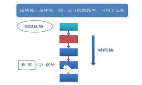2023年区块链基建最新报告：未来数字经济的核心驱动力