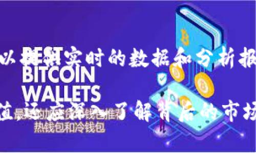 TVL是“Total Value Locked”的缩写，中文译为“总锁仓价值”。这个术语通常在去中心化金融（DeFi）领域中使用，用来表示在特定的区块链协议或平台中，所有用户存入的加密资产的总价值。以下是对TVL概念的详细介绍：

什么是TVL？

在去中心化的金融生态系统中，用户通过不同的协议进行资产的存入、借贷、交换等操作。TVL是一个反映平台流动性和用户参与度的重要指标。当用户将他们的资产锁定在某个智能合约中时，这些资产就会被计算入该平台的TVL之中。

TVL的重要性

TVL的重要性体现在以下几个方面：

ul
    li平台稳定性：高TVL通常意味着平台拥有更多的资金支持，这使得其相对安全，能有效抵抗市场波动。/li
    li用户信任：当一个平台拥有较高的TVL时，更多的新用户会愿意参与其中，增加其生态系统的活跃度。/li
    li收益潜力：开发者和投资者常常会关注TVL，用以评估不同DeFi平台的收益潜力。/li
/ul

如何计算TVL？

TVL的计算通常非常简单，只需将锁仓在特定平台中的所有资产的总价值相加。这个价值一般以美元（USD）或以特定基准货币表示。具体的计算方法如下：

TVL = 锁仓资产1的价值   锁仓资产2的价值   ...   锁仓资产n的价值

在计算锁仓资产时，平台通常会根据当前市场价格来评估这些资产的价值。

TVL对投资者的意义

对于想要在DeFi平台上投资的用户而言，TVL是一个非常重要的指标。首先，它可以帮助投资者判断该平台的受欢迎程度和流动性状况。其次，投资者可以将TVL与平台的历史表现进行对比，以此来预测未来可能的趋势。

blockquote
    “在DeFi领域，流动性就是生命，而TVL正是其心跳。”
/blockquote

TVL的变化因素

影响TVL变化的因素主要有以下几个：

ul
    li市场情绪：整体加密市场的情绪会直接影响到TVL的变动，当市场整体向好时，更多的用户会倾向于将资产投入DeFi平台中。/li
    li新功能或产品：平台推出的新功能、产品或激励措施也会吸引新的用户入驻，增加TVL。例如，流动性挖矿、借贷利率的提升等。/li
    li竞争环境：去中心化金融领域的竞争非常激烈，其他平台的出现和发展可能会使用户把资金转移到更具吸引力的项目中，导致TVL下降。/li
/ul

TVL与其他金融指标的关系

除了TVL外，其他金融指标也可以与之结合使用，以评估DeFi平台的表现：

ul
    liAPY（年化收益率）：TVL与APY结合使用，可以帮助用户更好地理解他们投资的潜在收益。/li
    li用户活跃度：结合每日或每月的活跃用户数，使得TVL更具意义，并了解实际参与度。/li
    li交易量：通过对比TVL与交易量，用户可以评估平台的使用效率。/li
/ul

总结

总锁仓价值（TVL）是去中心化金融（DeFi）领域的重要指标，它不仅反映了不同平台的流动性和受欢迎程度，更是用户评估投资价值的参考之一。在未来，随着DeFi的不断发展，TVL及其背后的逻辑将会变得更加复杂，同时也将吸引更多用户的关注。

理解TVL，不仅是深入了解DeFi平台的第一步，更是灵活运用投资策略、参与数字资产的关键所在。未来在这个瞬息万变的行业里，保持对TVL动态的关注，将帮助投资者把握机遇、规避风险。

附录

如果你想深入了解特定平台的TVL变化，推荐使用一些专门的工具和网站，例如DeFi Pulse或DappRadar，可以提供实时的数据和分析报告。通过这些工具，用户可以轻松获得关于不同平台的锁仓资产、用户活跃度、交易量等信息。

未来，随着更多创新的DeFi产品推出，TVL的概念可能会进一步演变。用户在参与投资时，不仅要关注TVL的数值，还应深入了解背后的市场动态和项目本身的可持续性，这样才能更好地把握住这一波去中心化金融的浪潮。