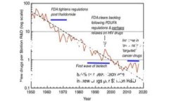 TVL是“Total Value Locked”的缩写，中文译为“总锁