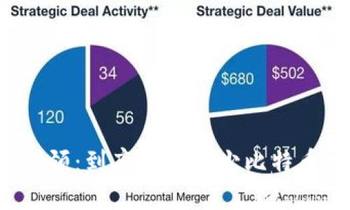 区块链技术的瓶颈：到底需要多少比特币才能健康运转？