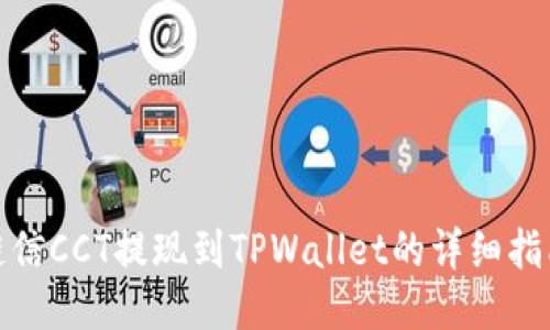 链信CCT提现到TPWallet的详细指南