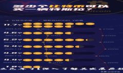 TPWallet成立几年了？深入了解其发展历程与市场影