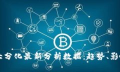 区块链大分化最新分析数据：趋势、影响与展望