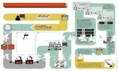 理解币世界：区块链游戏的崛起与未来区块链游