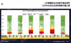思考一个的以下是符合您需求的和相关关键词:中