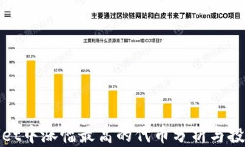 
TPWallet中涨幅最高的代币分析与投资策略
