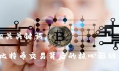 以下是的和相关关键词。区块链技术：比特币交