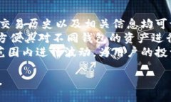    如何在TPWallet购买数字货币？  /  guanjianci  TPW