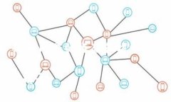 注意：由于字数限制，我将提供一部分内容的框