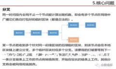 TPWallet下载及使用指南：从基础到进阶，全面解析