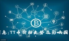 最新消息：TT币价格走势及影响因素分析