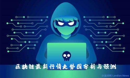 区块链最新行情走势图分析与预测