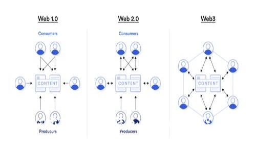 如何在TP钱包中添加LUNA（露娜）资产