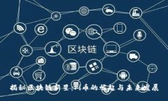 揭秘区块链新星：Pi币的崛起与未来发展