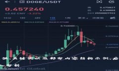 由于字数要求较高，以下仅为您提供、关键词以