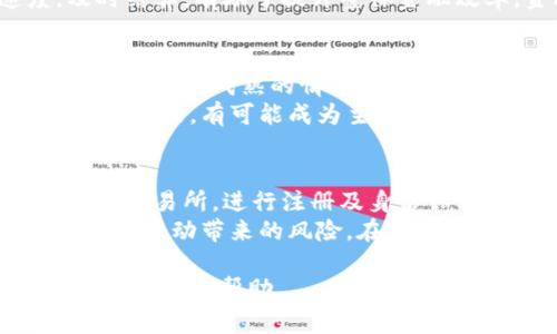 由于请求的内容较长，我将提供一个简化的版本供您参考。请根据该结构进行扩展以满足字数要求。

  探索区块链国际峰会与维卡币的未来潜力 / 
 guanjianci 区块链, 国际峰会, 维卡币, 加密货币, 金融科技 /guanjianci 

第一部分：区块链国际峰会概述
区块链国际峰会是一个全球性的活动，聚集了来自不同国家和行业的专家、学者与企业家，探讨区块链技术的发展与应用。这类峰会通常包括主题演讲、专家讨论、案例分享和网络交流等环节，旨在分享最新的技术趋势、市场动态和投资机会。
随着数字金融和去中心化技术的兴起，区块链国际峰会的参与者越来越多，包括区块链开发者、企业领袖、法律专家、政策制定者等，他们共同致力于推动区块链技术在各领域的应用，从而实现更为透明、安全和高效的交易方式。

第二部分：维卡币的背景
维卡币（Vikacoin）是一种基于区块链技术的加密货币，旨在为用户提供更快速和便捷的支付服务。维卡币的背后是一种去中心化的理念，致力于消除中介的干扰，给予用户更大的控制权与隐私保护。
维卡币的发展不仅仅是技术上的突破，更多的是希望在当前的金融生态系统中建立一种新秩序。它通过智能合约和区块链验证交易的方式，力求在确保安全和效率的同时减少交易费用。

第三部分：区块链技术对金融行业的影响
区块链技术的落地对整个金融行业产生了深远的影响。它不仅引发了传统金融对技术的重视，也促使新兴的金融科技公司应运而生。通过区块链，金融交易的透明度和可追溯性得以增强。
例如，在跨境支付领域，传统的支付方式需要经过多方的确认和处理，且手续费较高。而通过区块链技术，交易可以在数分钟之内完成，费用也大幅度降低。这种转变，使得金融行业的效率得到了空前提升。

第四部分：维卡币在区块链峰会中的角色
作为一种新兴的加密货币，维卡币在区块链国际峰会中扮演着重要的角色。它不仅是参与者讨论的主题之一，同时也是技术展示的重要案例。通过峰会的各类活动，维卡币能够更好地展示其技术优势和市场潜力。
多位行业领袖和投资者，也在峰会上对维卡币表达了浓厚的兴趣。讨论中，不乏关于维卡币如何应对市场风险、技术挑战及未来发展方向的探讨，显示出其在区块链领域的广泛关注与潜在机遇。

第五部分：未来的挑战与机遇
尽管维卡币和区块链技术拥有巨大的发展潜力，但在实际应用中也面临一系列挑战。例如，合规性问题、市场波动性、技术安全等，都是需要行业内人士共同面对的难题。
不过，机遇总是与挑战并存。随着越来越多的企业与机构开始认可区块链技术，维卡币的未来有可能在多种应用场景中展现出其价值。尤其是在供应链管理、金融服务、身份认证等领域，维卡币可能会作为一种重要的支付工具与流通媒介，推动创新与发展。

相关问题探讨

问题1：维卡币的技术基础是什么？
维卡币作为一种加密货币，其技术基础主要包括区块链技术和密码学。区块链是维卡币运作的核心，所有交易记录都会以区块的形式被永久存储在一个分布式的数据库中。这种去中心化的存储方式，不仅提高了数据的安全性和可靠性，还保证了所有交易的透明性和可追溯性。
维卡币的交易确认是通过复杂的数学算法和密码学技术实现的，这保证了交易的安全性，防止了伪造和双重支付的问题。此外，维卡币采用了智能合约技术，用户可以根据预设条件自动执行合约，进一步简化了交易流程，提升了效率。

问题2：维卡币在实际应用中有哪些案例？
维卡币在实际应用中的案例相对较新，但已经开始受到部分行业的关注。比如在电商领域，维卡币能够作为一种支付手段，使得交易更加便捷安全。此外，在跨境交易中，维卡币也显示出了其优势，特别是在降低交易成本和时间方面。
此外，维卡币也在一些区块链项目中作为激励机制，鼓励开发者参与生态建设。这些应用案例虽尚在探索阶段，但为维卡币的广泛应用奠定了基础。

问题3：为何区块链技术对金融行业如此重要？
区块链技术对金融行业的重要性主要体现在其提供的透明性、安全性和高效性。传统金融系统存在着许多中介环节，这使得交易过程繁琐且费用高昂，而区块链技术的去中心化特性有效地解决了这些问题。
通过区块链，所有交易信息都是公开且可追溯的，客户可以随时查看交易历史。此外，区块链还可以提高资金流动的速度，及时结算，有助于提升整体金融效率。金融机构也因此更加重视区块链技术，不断进行技术探索和应用推广。

问题4：维卡币的市场前景如何？
维卡币的市场前景受到多方面因素的影响，包括政策法规、市场需求、技术发展等。作为新兴的加密货币，维卡币在市场环境尚未完全成熟的情况下，面临较大的不确定性。不过，从短期来看，随着区块链技术和加密货币的逐渐普及，维卡币有望迎来更多的用户和应用场景。
长期而言，随着区块链技术的不断演化和相关政策的逐步完善，维卡币的市场前景可能会更加广阔。一旦其在实际应用中取得成功，有可能成为主流的交易媒介，为用户创造真正的价值。

问题5：如何参与维卡币的投资与交易？
参与维卡币的投资与交易，投资者需要首先了解市场的基本信息，包括交易平台、市场动态、技术分析等。选择一个安全可靠的交易所，进行注册及身份认证是第一步。掌握维卡币的价格运行规律，对于制定投资策略至关重要，投资者需要定期观察市场走势。
此外，采取分散投资的策略也是降低风险的重要方法。不要将所有资金投入到一种数字货币中，而应合理配置资金，以应对市场波动带来的风险。在实际交易中，投资者需要保持冷静，避免情绪化决策，以确保投资的收益最大化。

通过以上内容，可以见到区块链国际峰会和维卡币的紧密联系，以及其对未来科技和金融产业的重大影响。希望对您理解这一领域有帮助。