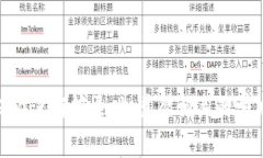 关于区块链和比特币的英语文章摘抄，通常需要